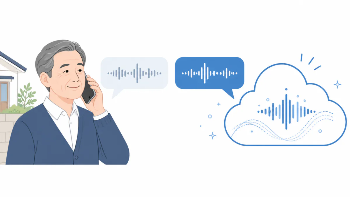 An illustration of a customer talking into a smartphone outside their home, their voice reaching AI in the cloud and an answer coming back