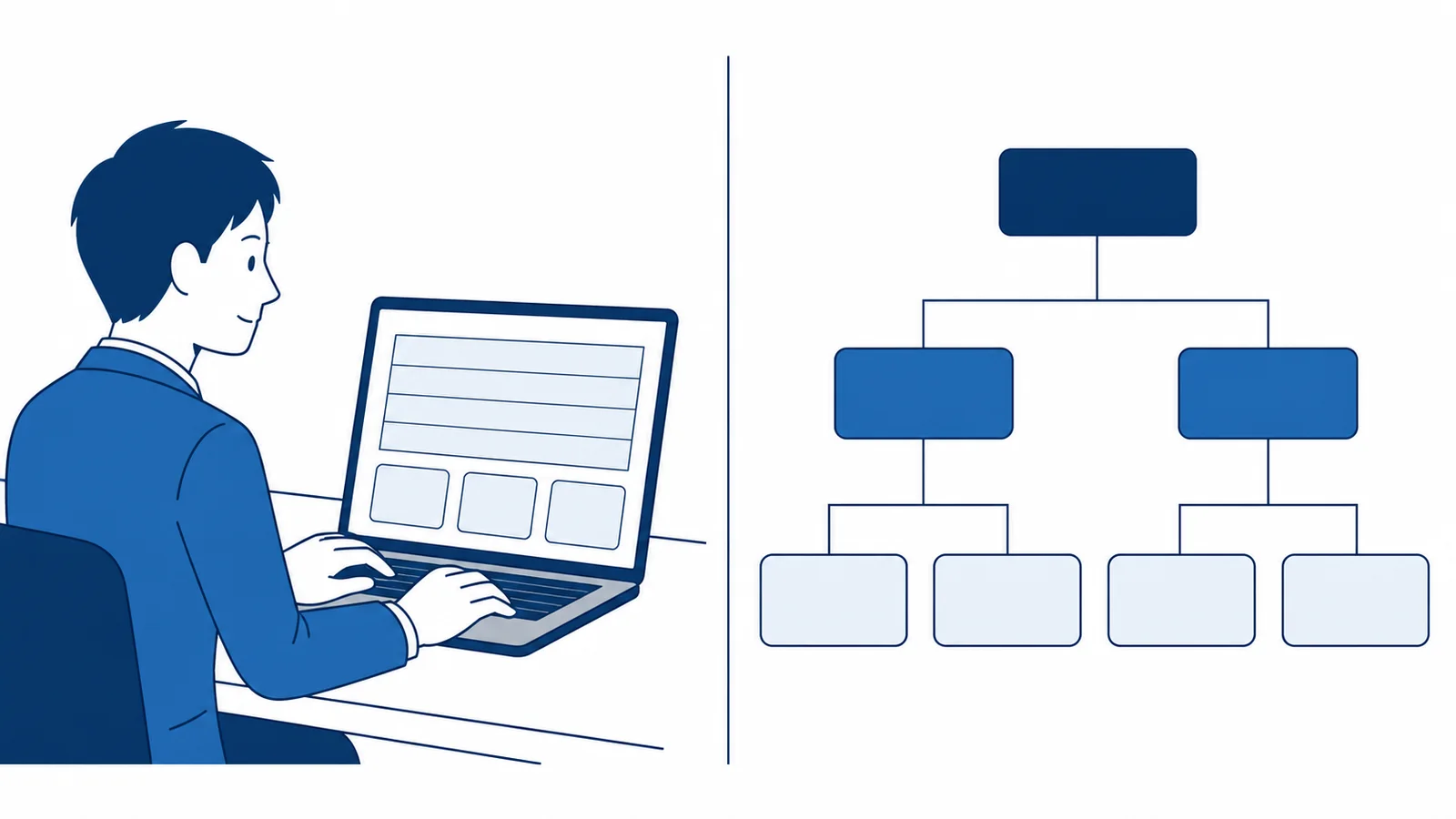 An administrator at a laptop using the admin console, beside a three-level permission diagram branching from administrator to reseller to customer